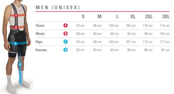 Castelli Beta RoS fietsjack groen heren