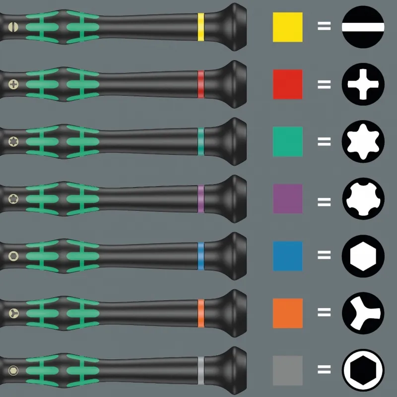 WERA Big Pack etui voor 25 Kraftform Micro schroevendraaiers(leeg)